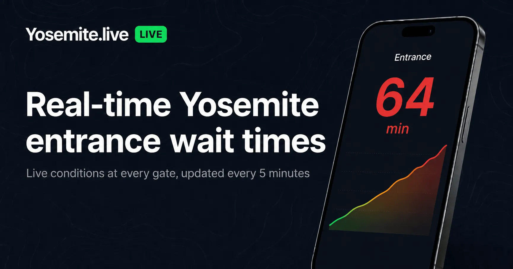 The Yosemite.live app showing real-time park entrance wait times